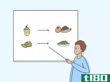Image titled Encourage Healthy Eating in Schools Step 5