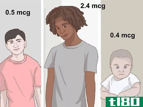 Image titled Feed Your Child Enough Vitamin B Step 9