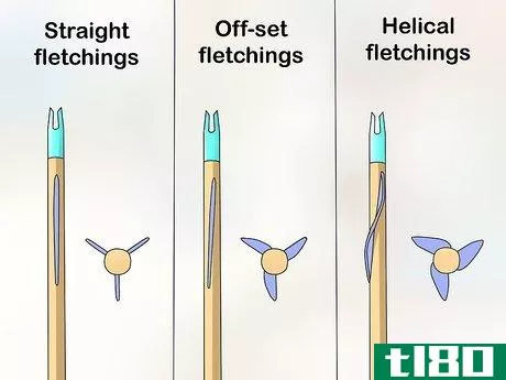 Image titled Fletch Arrows Step 2
