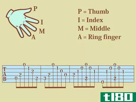Image titled Finger Pick Step 8