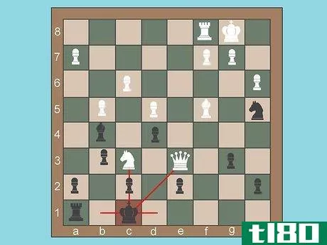 如何下棋(end a chess game)