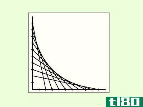 Image titled Draw a Parabolic Curve (a Curve with Straight Lines) Step 14