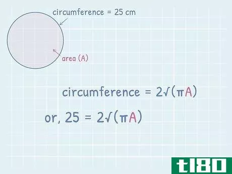 Image titled Find the Area of a Circle Using Its Circumference Step 9