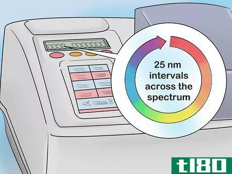 Image titled Do Spectrophotometric Analysis Step 10