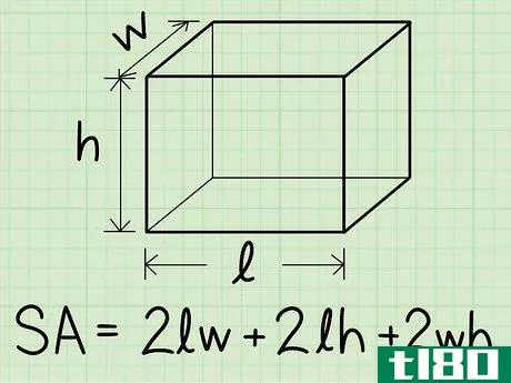 如何找出盒子的表面积(find the surface area of a box)
