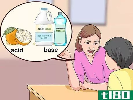 Image titled Explain Acids and Bases to Kids Step 4