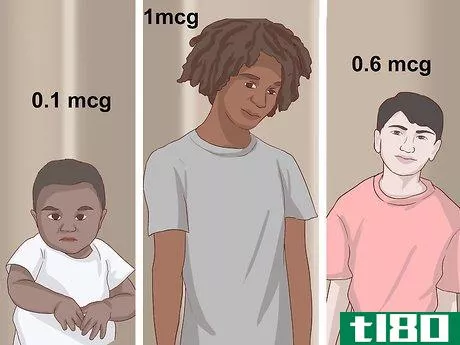 Image titled Feed Your Child Enough Vitamin B Step 14