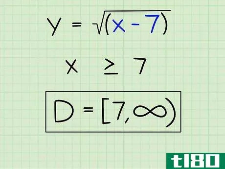 Image titled Find the Domain of a Function Step 10