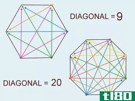 Image titled Find How Many Diagonals Are in a Polygon Step 6