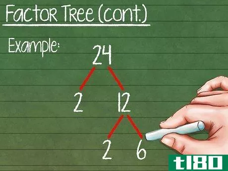 Image titled Find Prime Factorization Step 6