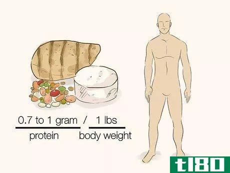 Image titled Gain Weight by Exercising Step 17