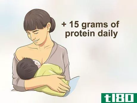 Image titled Know if You're Getting Enough Protein Step 6