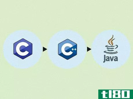Image titled Is Java Easy to Use for Beginners Step 1