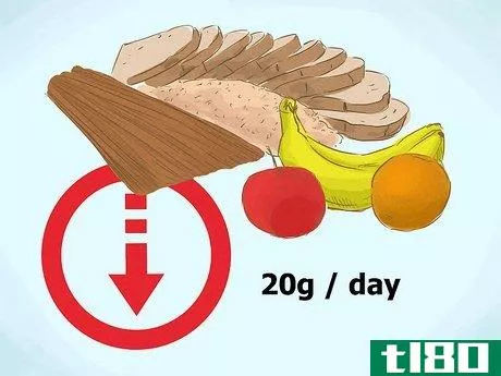 Image titled Get Started on a Low Carb Diet Step 9
