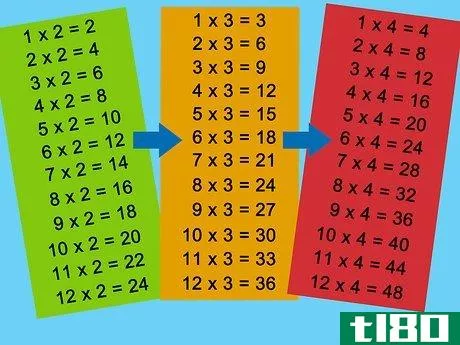 Image titled Improve Multiplication Skills Step 6