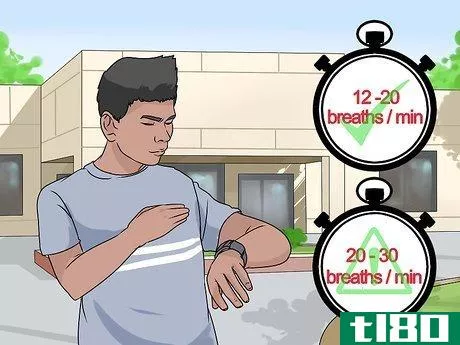 Image titled Know if You Have Asthma Step 13