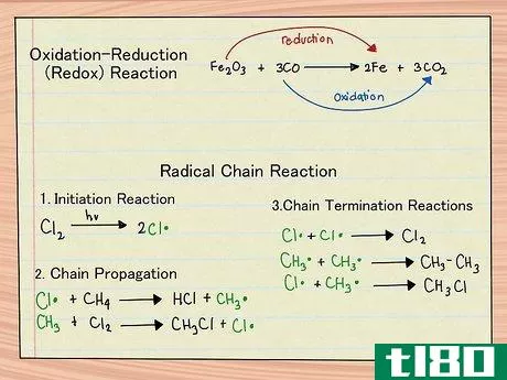 Image titled Learn About the Types of Organic Reactions Step 5