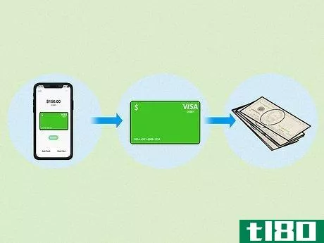 Image titled How Long Does It Take for the Cash App Card to Ship Step 4