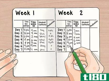 Image titled Get Healthier Using a Diary Step 17