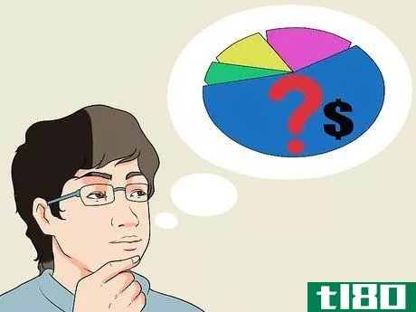 Image titled Invest in Stocks Step 7