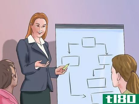 Image titled Supercharge Business Meetings Step 11