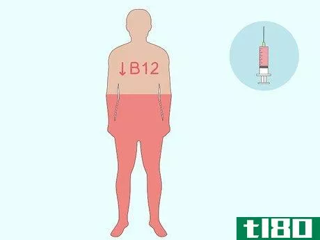Image titled Give a B12 Injection Step 3