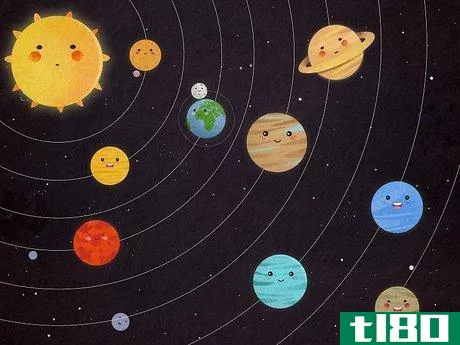 Image titled How Do Planets Affect Us in Astrology Step 3