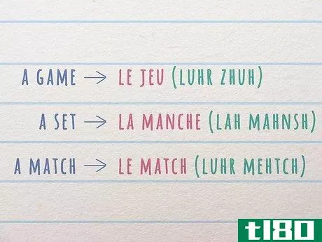 如何在网球比赛中用法语记分(keep score in tennis in french)
