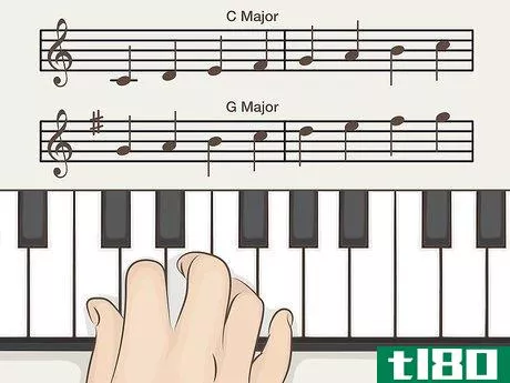 Image titled Improve Your Piano Playing Skills Step 2