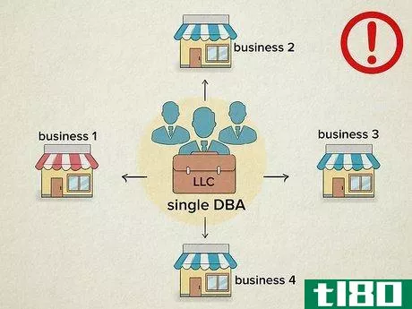 Image titled Have Multiple Businesses Under One LLC Step 5