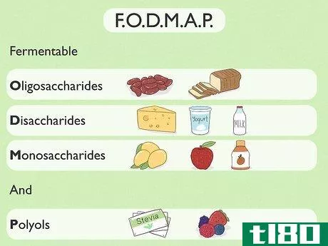Image titled Get Started on a Low FODMAP Diet Step 2