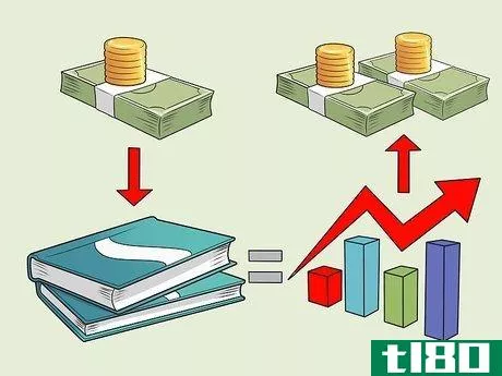 Image titled Increase Your Income Step 4