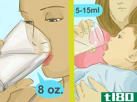 Image titled Get Rid of a Cough Fast Step 16