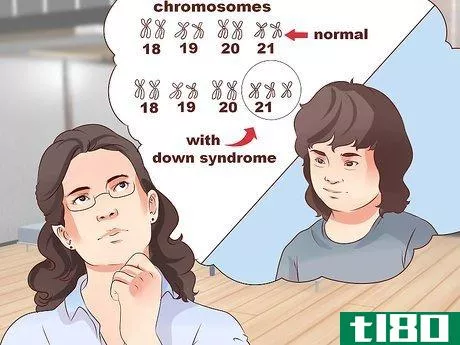 Image titled Help a Child with Down Syndrome Step 1