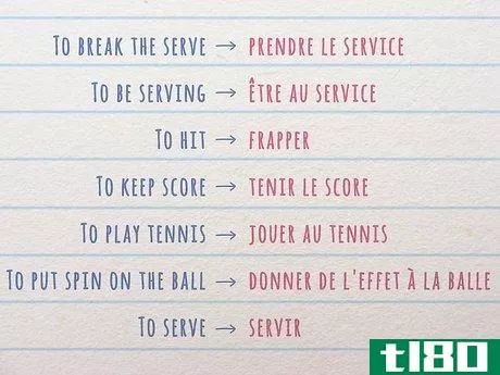 Image titled Keep Score in Tennis in French Step 10