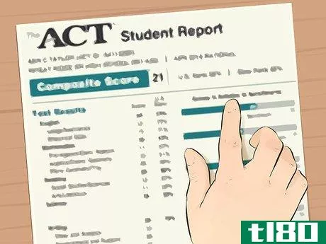 Image titled Improve Your ACT Score Step 1