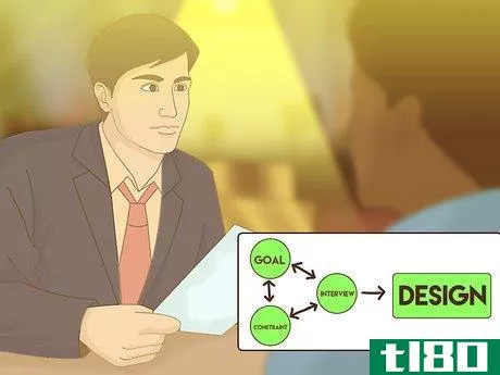 Image titled Interview a Client for an Engineering Project Step 11