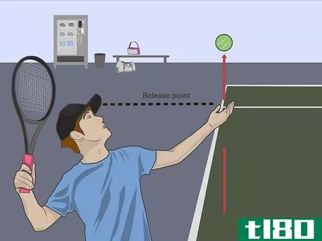 Image titled Hit a Flat Serve in Tennis Step 05