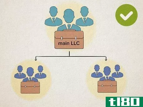 Image titled Have Multiple Businesses Under One LLC Step 7