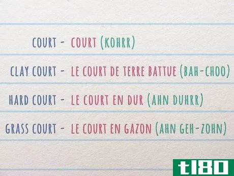 Image titled Keep Score in Tennis in French Step 8