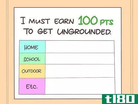 Image titled Get Ungrounded Step 11