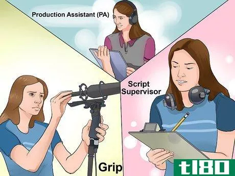 Image titled Get a Job in Hollywood Step 2