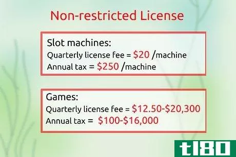 Image titled Get a Gaming License in Nevada Step 15