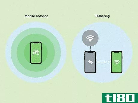 Image titled Is Tethering and Hotspot the Same Thing Step 3