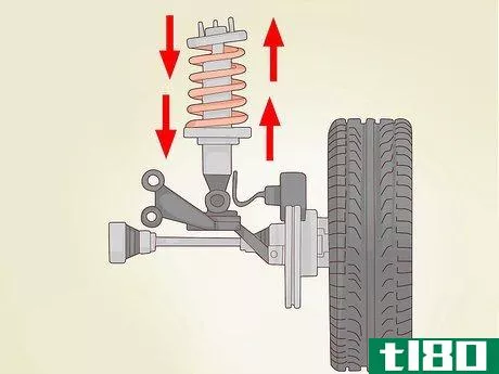 Image titled Inspect Your Suspension System Step 18