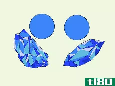 如何识别晶体(identify crystals)