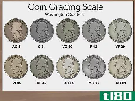 Image titled Get a Coin Graded Step 4