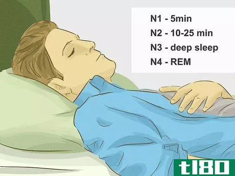 Image titled Get More REM Sleep Step 1