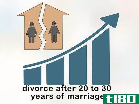 Image titled Help a Friend with Divorce Step 12