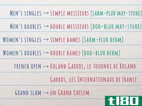 Image titled Keep Score in Tennis in French Step 11